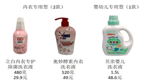 洗衣液测评爆料视频,热门产品真实效果大曝光 第2张 洗衣液测评爆料视频,热门产品真实效果大曝光 第2张