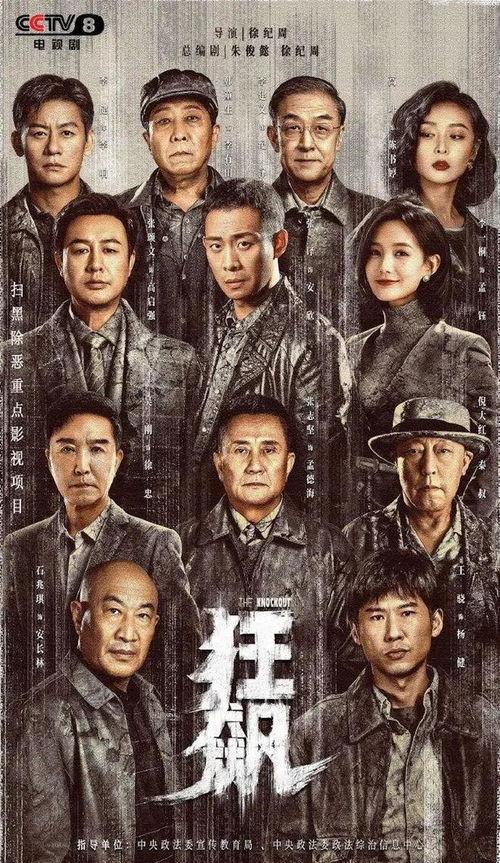 狂飙演员大爆料视频,幕后故事大爆料,精彩瞬间一网打尽 第2张 狂飙演员大爆料视频,幕后故事大爆料,精彩瞬间一网打尽 第2张