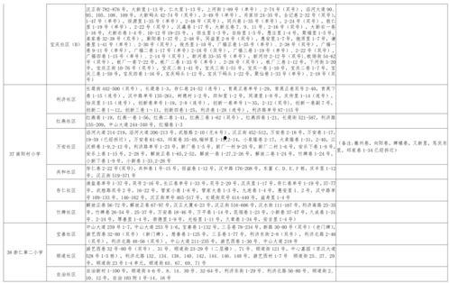 誓约女友爆料视频大全最新,独家内容大汇总