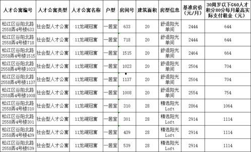 金秋套最新爆料图片大全,视觉盛宴，尽享时尚潮流盛宴  第2张