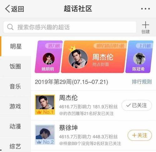 80后过气圈内艺人爆料,昔日辉煌背后的心酸历程  第2张